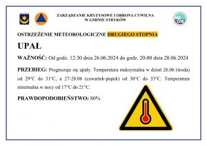 Ostrzeżenie meteorologiczne II stopnia - upały