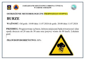 Ostrzeżenie I stopnia Burze 11.07.2024 r.