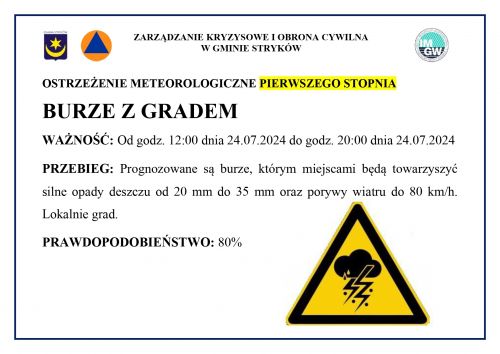 Ostrzeżenie meteorologiczne 24.07.2024