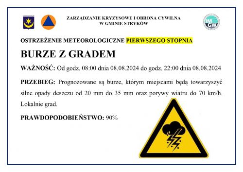 Ostrzeżenie meteorologiczne I stopnia - burze z gradem