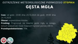 Ostrzeżenie przed gęstą mgłą 2024 r.