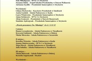 Konkursy świąteczne dla dzieci i młodzieży wyniki i prace