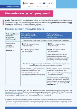 Program Czyste Powietrze - ulotka