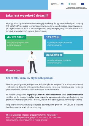 Program Czyste Powietrze - ulotka