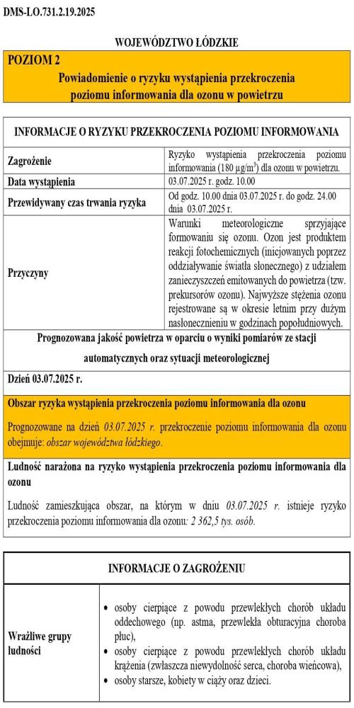 Powiadomienie o ryzyku wystąpienia przekroczenia poziomu informowania dla ozonu w powietrzu, 03.07.2025