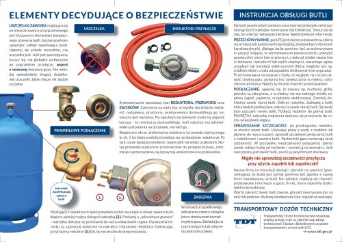 Kampania Bezpieczna butla - bezpieczny dom