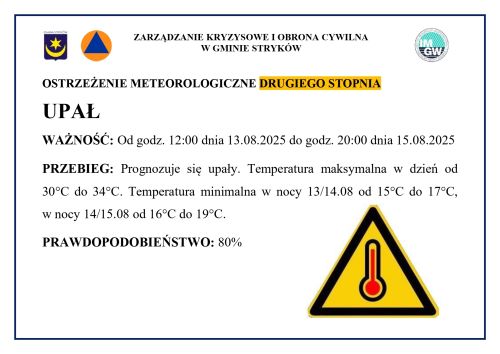 Ostrzeżenie meteorologiczne II stopnia - upał