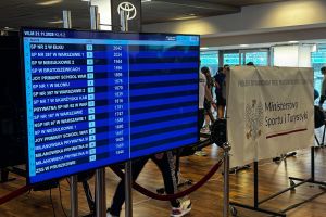 Wiosłowanie na Stadionie Legii listopad 2025