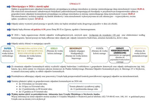 Obowiązujące w 2026 r. stawki opłat za odpady komunalne