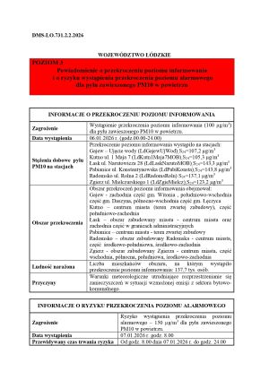 Informacja o ryzyku przekroczenia poziomu alarmowego dla pyłów PM10 (woj. łódzkie) 7 stycznia 2026