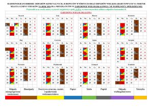 Zabudowa wielolokalowa