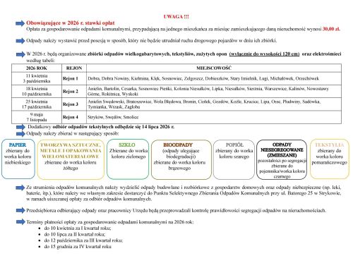 Zabudowa wielolokalowa: stawki opłat 2026, gospodarowanie odpadami, dodatkowy termin odbioru tekstyliów