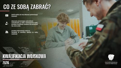 Kwalifikacja wojskowa 2026 - grafiki informacyjne