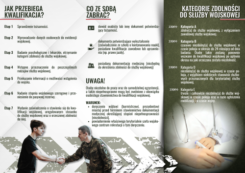 Kwalifikacja wojskowa 2026 - ulotki informacyjne