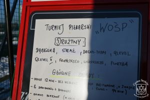 IV Turniej piłki noznej "Z sercem do bramki" o Puchar Burmistrza Strykowa - 34. WOŚP - 2026 r.