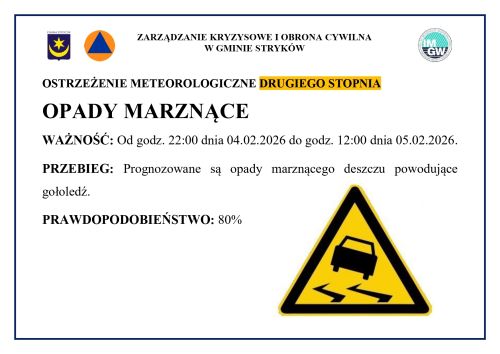 Ostrzeżenie meteorologiczne 04.02.2026