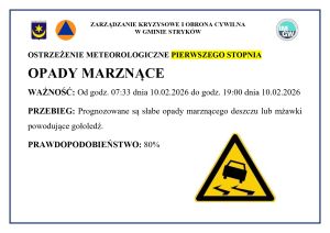 Ostrzeżenie meteorologiczne I stopnia - opady marznące 10.02.2026
