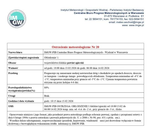 Ostrzeżenie meteorologiczne 13.02.2026r.
