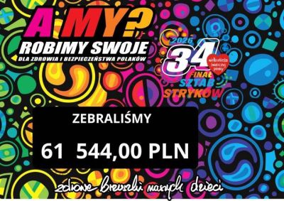 Podsumowanie 33. Finału WOŚP w Gminie Stryków