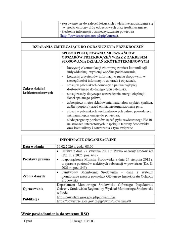 Powiadomienie o ryzyku wystąpienia przekroczenia poziomu informowania dla pyłu zawieszonego PM10 w powietrzu