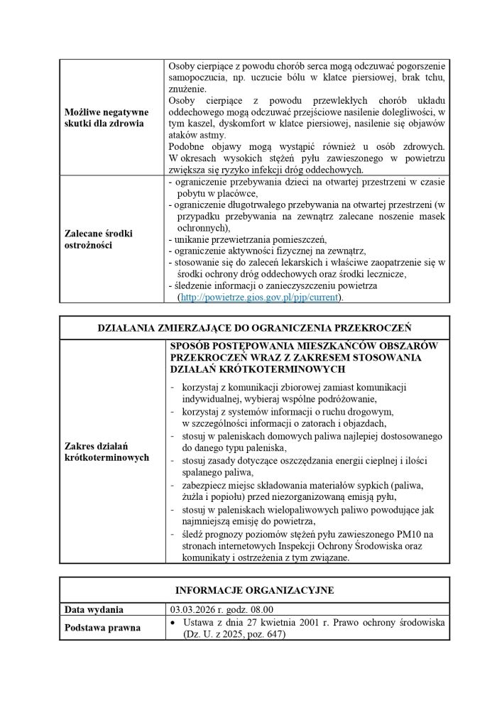 Powiadomienie o ryzyku wystąpienia przekroczenia poziomu informowania dla pyłu zawieszonego PM10 w powietrzu 3.03.2026
