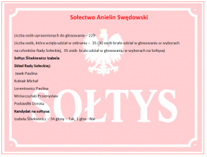Wyniki wyborów