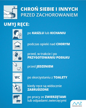 Co musisz wiedzieć o KORONAWIRUSIE?!