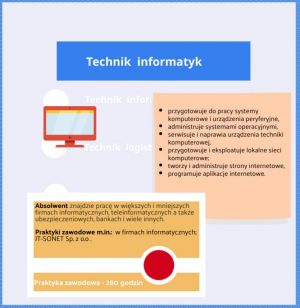 Rekrutacja ZS Nr 1 w Bratoszewicach