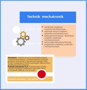 Rekrutacja ZS Nr 1 w Bratoszewicach