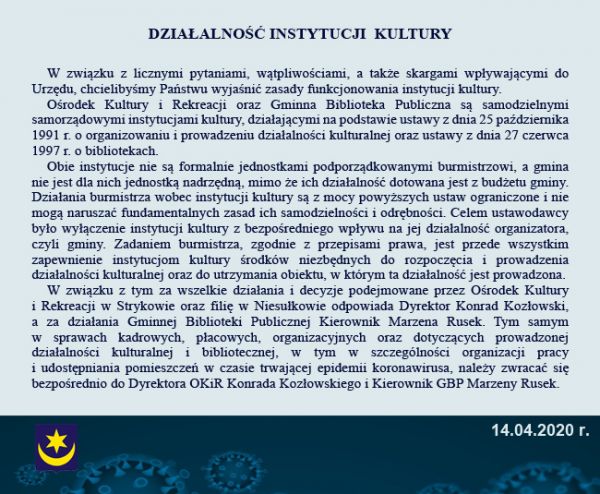 Działalność instytucji kultury