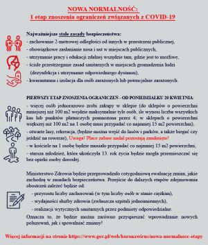 komunikat obostrzenia