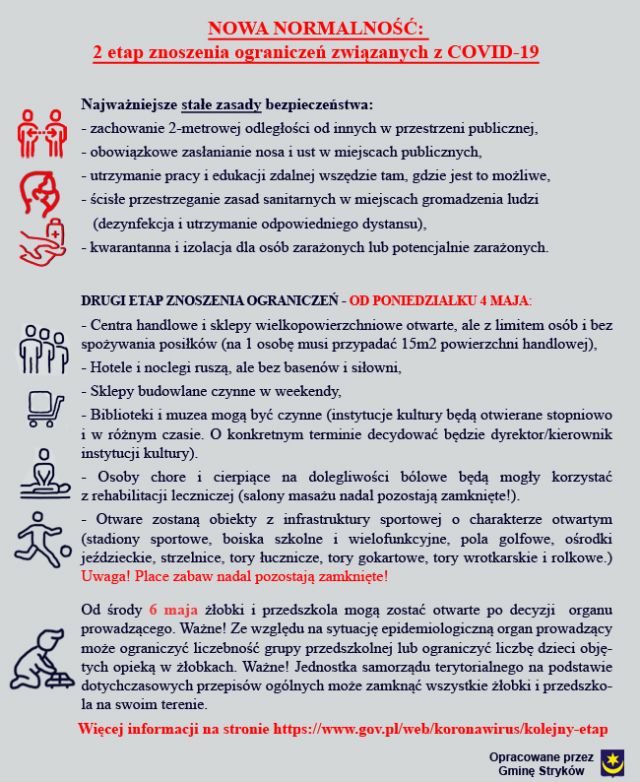 Drugi etap znoszenia ograniczeń