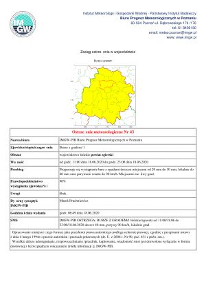 ostrzeżenie meteorologiczne 18.06.2020
