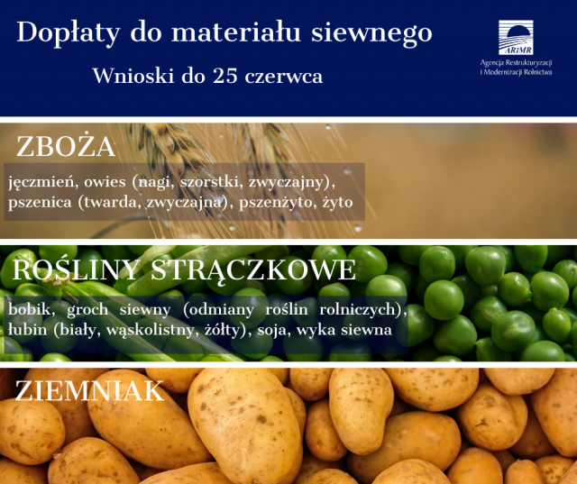 Dopłaty do materiału siewnego(1)