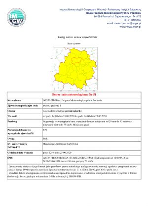 Ostrzeżenie meteorologiczne 25.06