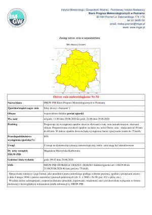 ostrzeżenie meteorologiczne 29.06.2020