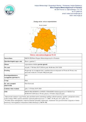 ostrzeżenie meteorologiczne 28.07.2020