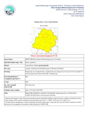 Ostrzeżenie meteorologiczne 25.09.2020