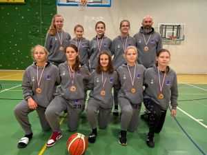 Drużyna TK Basket Stryków w Wiśle