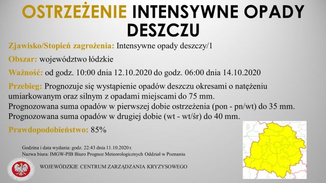 ostrzeżenie meteorologiczne 12.10.2020