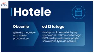 Nowe zasady, ale nadal w reżimie sanitarnym. Zmiany od 12 lutego