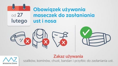 Obowiązek używania maseczek