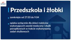 Nowe zasady bezpieczeństwa od 27 marca 2021