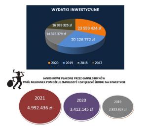 Plakat informacyjny - janosikowe