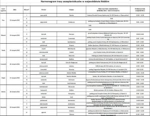 Harmonogram trasy mobilnych punktów szczepień (szczepieniobusów) w terminie 23-29 sierpnia