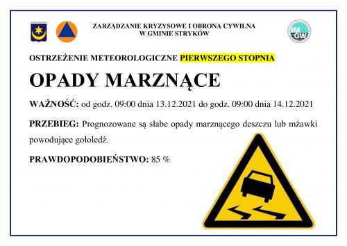 ostrzeżenie meteorologiczne 13.12.2021