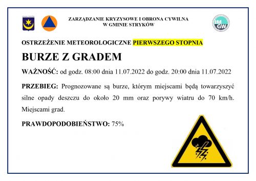 Burze z gradem 11.07.2022