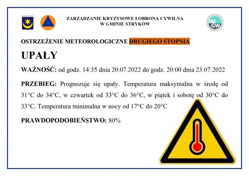 Ostrzeżenie meteorologiczne 21.07.2022