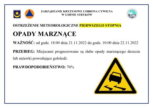 Ostrzeżenie meteorologiczne 21.11.2022