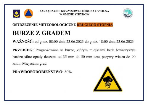 Ostrzeżenie meteorologiczne 23.06.2023